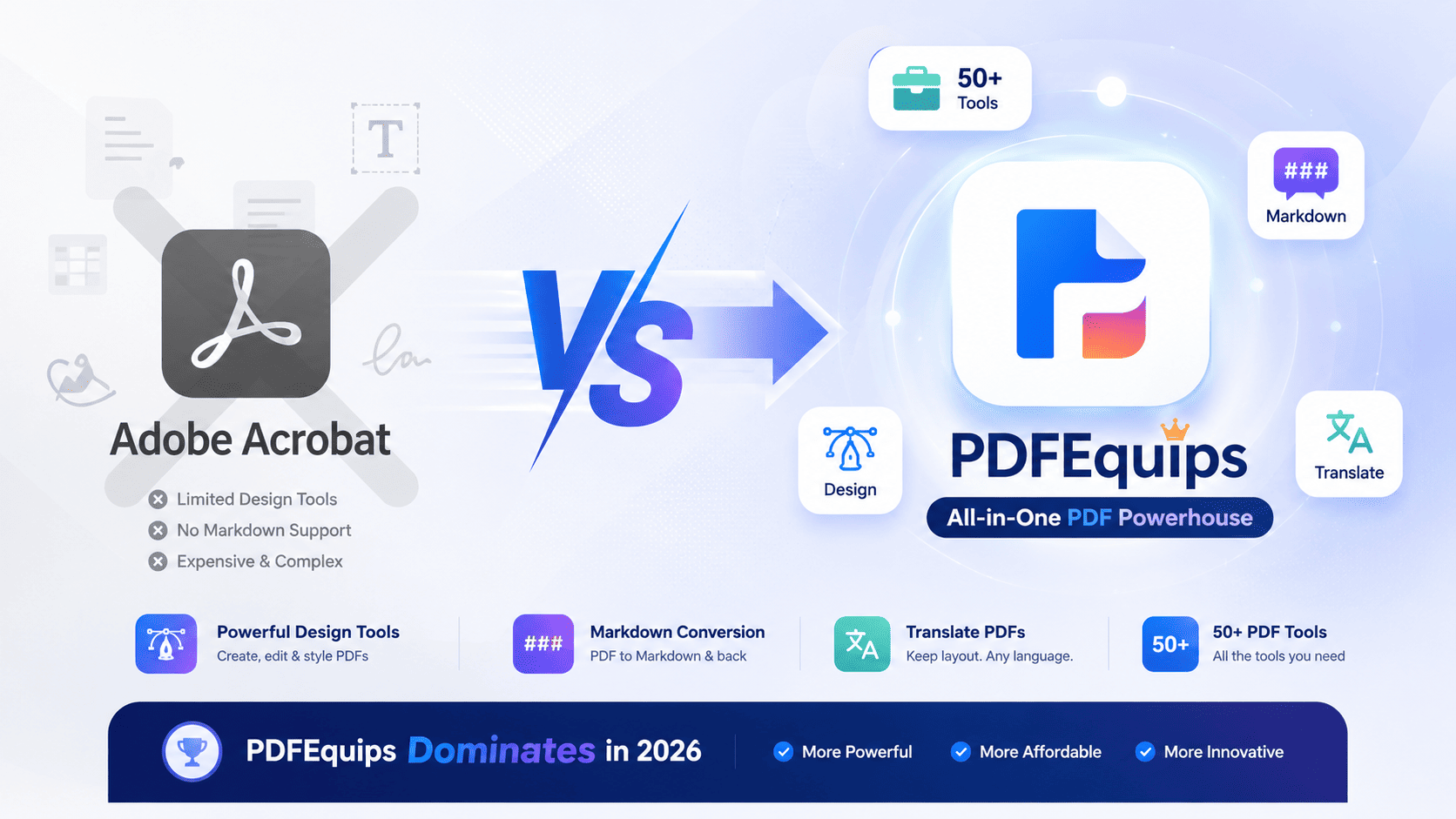 PDFEquips vs Adobe Acrobat alternatives comparison banner showing PDFEquips as winner with PDF design tool, markdown conversion, and document translation features